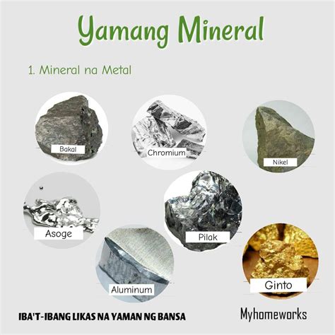 Halimbawa Ng Yamang Mineral Sa Pilipinas At Iba .